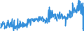 KN 39174000 /Exporte /Einheit = Preise (Euro/Tonne) /Partnerland: Frankreich /Meldeland: Eur27_2020 /39174000:FormstÃ¼cke, VerschlussstÃ¼cke und VerbindungsstÃ¼cke `kniestÃ¼cke, Flansche und Dergl.`, aus Kunststoffen, FÃ¼r Rohre Oder SchlÃ¤uche