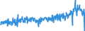 KN 39174000 /Exporte /Einheit = Preise (Euro/Tonne) /Partnerland: Niederlande /Meldeland: Eur27_2020 /39174000:FormstÃ¼cke, VerschlussstÃ¼cke und VerbindungsstÃ¼cke `kniestÃ¼cke, Flansche und Dergl.`, aus Kunststoffen, FÃ¼r Rohre Oder SchlÃ¤uche