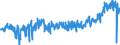 KN 39174000 /Exporte /Einheit = Preise (Euro/Tonne) /Partnerland: Italien /Meldeland: Eur27_2020 /39174000:FormstÃ¼cke, VerschlussstÃ¼cke und VerbindungsstÃ¼cke `kniestÃ¼cke, Flansche und Dergl.`, aus Kunststoffen, FÃ¼r Rohre Oder SchlÃ¤uche