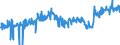 KN 39174000 /Exporte /Einheit = Preise (Euro/Tonne) /Partnerland: Ver.koenigreich /Meldeland: Eur27_2020 /39174000:FormstÃ¼cke, VerschlussstÃ¼cke und VerbindungsstÃ¼cke `kniestÃ¼cke, Flansche und Dergl.`, aus Kunststoffen, FÃ¼r Rohre Oder SchlÃ¤uche