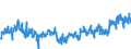 KN 39174000 /Exporte /Einheit = Preise (Euro/Tonne) /Partnerland: Daenemark /Meldeland: Eur27_2020 /39174000:FormstÃ¼cke, VerschlussstÃ¼cke und VerbindungsstÃ¼cke `kniestÃ¼cke, Flansche und Dergl.`, aus Kunststoffen, FÃ¼r Rohre Oder SchlÃ¤uche