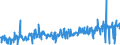 KN 39174000 /Exporte /Einheit = Preise (Euro/Tonne) /Partnerland: Griechenland /Meldeland: Eur27_2020 /39174000:FormstÃ¼cke, VerschlussstÃ¼cke und VerbindungsstÃ¼cke `kniestÃ¼cke, Flansche und Dergl.`, aus Kunststoffen, FÃ¼r Rohre Oder SchlÃ¤uche