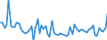 KN 39174000 /Exporte /Einheit = Preise (Euro/Tonne) /Partnerland: Ver.koenigreich(Nordirland) /Meldeland: Eur27_2020 /39174000:FormstÃ¼cke, VerschlussstÃ¼cke und VerbindungsstÃ¼cke `kniestÃ¼cke, Flansche und Dergl.`, aus Kunststoffen, FÃ¼r Rohre Oder SchlÃ¤uche