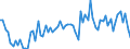 KN 39174000 /Exporte /Einheit = Preise (Euro/Tonne) /Partnerland: Ver.koenigreich(Ohne Nordirland) /Meldeland: Eur27_2020 /39174000:FormstÃ¼cke, VerschlussstÃ¼cke und VerbindungsstÃ¼cke `kniestÃ¼cke, Flansche und Dergl.`, aus Kunststoffen, FÃ¼r Rohre Oder SchlÃ¤uche