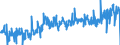 CN 39174000 /Exports /Unit = Prices (Euro/ton) /Partner: Belgium /Reporter: Eur27_2020 /39174000:Fittings, E.g. Joints, Elbows, Flanges, of Plastics, for Tubes, Pipes and Hoses