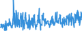 KN 39174000 /Exporte /Einheit = Preise (Euro/Tonne) /Partnerland: Island /Meldeland: Eur27_2020 /39174000:FormstÃ¼cke, VerschlussstÃ¼cke und VerbindungsstÃ¼cke `kniestÃ¼cke, Flansche und Dergl.`, aus Kunststoffen, FÃ¼r Rohre Oder SchlÃ¤uche