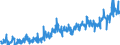 KN 39174000 /Exporte /Einheit = Preise (Euro/Tonne) /Partnerland: Finnland /Meldeland: Eur27_2020 /39174000:FormstÃ¼cke, VerschlussstÃ¼cke und VerbindungsstÃ¼cke `kniestÃ¼cke, Flansche und Dergl.`, aus Kunststoffen, FÃ¼r Rohre Oder SchlÃ¤uche