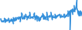 KN 39174000 /Exporte /Einheit = Preise (Euro/Tonne) /Partnerland: Oesterreich /Meldeland: Eur27_2020 /39174000:FormstÃ¼cke, VerschlussstÃ¼cke und VerbindungsstÃ¼cke `kniestÃ¼cke, Flansche und Dergl.`, aus Kunststoffen, FÃ¼r Rohre Oder SchlÃ¤uche