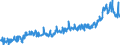 KN 39174000 /Exporte /Einheit = Preise (Euro/Tonne) /Partnerland: Schweiz /Meldeland: Eur27_2020 /39174000:FormstÃ¼cke, VerschlussstÃ¼cke und VerbindungsstÃ¼cke `kniestÃ¼cke, Flansche und Dergl.`, aus Kunststoffen, FÃ¼r Rohre Oder SchlÃ¤uche