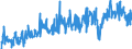 KN 39174000 /Exporte /Einheit = Preise (Euro/Tonne) /Partnerland: Tuerkei /Meldeland: Eur27_2020 /39174000:FormstÃ¼cke, VerschlussstÃ¼cke und VerbindungsstÃ¼cke `kniestÃ¼cke, Flansche und Dergl.`, aus Kunststoffen, FÃ¼r Rohre Oder SchlÃ¤uche