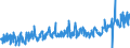 KN 39174000 /Exporte /Einheit = Preise (Euro/Tonne) /Partnerland: Lettland /Meldeland: Eur27_2020 /39174000:FormstÃ¼cke, VerschlussstÃ¼cke und VerbindungsstÃ¼cke `kniestÃ¼cke, Flansche und Dergl.`, aus Kunststoffen, FÃ¼r Rohre Oder SchlÃ¤uche