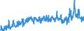 KN 39174000 /Exporte /Einheit = Preise (Euro/Tonne) /Partnerland: Litauen /Meldeland: Eur27_2020 /39174000:FormstÃ¼cke, VerschlussstÃ¼cke und VerbindungsstÃ¼cke `kniestÃ¼cke, Flansche und Dergl.`, aus Kunststoffen, FÃ¼r Rohre Oder SchlÃ¤uche