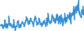 KN 39174000 /Exporte /Einheit = Preise (Euro/Tonne) /Partnerland: Polen /Meldeland: Eur27_2020 /39174000:FormstÃ¼cke, VerschlussstÃ¼cke und VerbindungsstÃ¼cke `kniestÃ¼cke, Flansche und Dergl.`, aus Kunststoffen, FÃ¼r Rohre Oder SchlÃ¤uche
