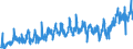 KN 39174000 /Exporte /Einheit = Preise (Euro/Tonne) /Partnerland: Tschechien /Meldeland: Eur27_2020 /39174000:FormstÃ¼cke, VerschlussstÃ¼cke und VerbindungsstÃ¼cke `kniestÃ¼cke, Flansche und Dergl.`, aus Kunststoffen, FÃ¼r Rohre Oder SchlÃ¤uche