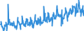 KN 39174000 /Exporte /Einheit = Preise (Euro/Tonne) /Partnerland: Slowakei /Meldeland: Eur27_2020 /39174000:FormstÃ¼cke, VerschlussstÃ¼cke und VerbindungsstÃ¼cke `kniestÃ¼cke, Flansche und Dergl.`, aus Kunststoffen, FÃ¼r Rohre Oder SchlÃ¤uche