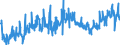KN 39174000 /Exporte /Einheit = Preise (Euro/Tonne) /Partnerland: Ungarn /Meldeland: Eur27_2020 /39174000:FormstÃ¼cke, VerschlussstÃ¼cke und VerbindungsstÃ¼cke `kniestÃ¼cke, Flansche und Dergl.`, aus Kunststoffen, FÃ¼r Rohre Oder SchlÃ¤uche