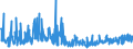 KN 39174000 /Exporte /Einheit = Preise (Euro/Tonne) /Partnerland: Georgien /Meldeland: Eur27_2020 /39174000:FormstÃ¼cke, VerschlussstÃ¼cke und VerbindungsstÃ¼cke `kniestÃ¼cke, Flansche und Dergl.`, aus Kunststoffen, FÃ¼r Rohre Oder SchlÃ¤uche