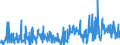 KN 39174000 /Exporte /Einheit = Preise (Euro/Tonne) /Partnerland: Kasachstan /Meldeland: Eur27_2020 /39174000:FormstÃ¼cke, VerschlussstÃ¼cke und VerbindungsstÃ¼cke `kniestÃ¼cke, Flansche und Dergl.`, aus Kunststoffen, FÃ¼r Rohre Oder SchlÃ¤uche
