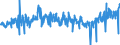 CN 39174000 /Exports /Unit = Prices (Euro/ton) /Partner: Slovenia /Reporter: Eur27_2020 /39174000:Fittings, E.g. Joints, Elbows, Flanges, of Plastics, for Tubes, Pipes and Hoses