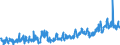 KN 39174000 /Exporte /Einheit = Preise (Euro/Tonne) /Partnerland: Bosn.-herzegowina /Meldeland: Eur27_2020 /39174000:FormstÃ¼cke, VerschlussstÃ¼cke und VerbindungsstÃ¼cke `kniestÃ¼cke, Flansche und Dergl.`, aus Kunststoffen, FÃ¼r Rohre Oder SchlÃ¤uche