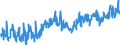 KN 39174000 /Exporte /Einheit = Preise (Euro/Tonne) /Partnerland: Serbien /Meldeland: Eur27_2020 /39174000:FormstÃ¼cke, VerschlussstÃ¼cke und VerbindungsstÃ¼cke `kniestÃ¼cke, Flansche und Dergl.`, aus Kunststoffen, FÃ¼r Rohre Oder SchlÃ¤uche