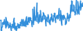 KN 39174000 /Exporte /Einheit = Preise (Euro/Tonne) /Partnerland: Marokko /Meldeland: Eur27_2020 /39174000:FormstÃ¼cke, VerschlussstÃ¼cke und VerbindungsstÃ¼cke `kniestÃ¼cke, Flansche und Dergl.`, aus Kunststoffen, FÃ¼r Rohre Oder SchlÃ¤uche