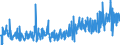 KN 39174000 /Exporte /Einheit = Preise (Euro/Tonne) /Partnerland: Algerien /Meldeland: Eur27_2020 /39174000:FormstÃ¼cke, VerschlussstÃ¼cke und VerbindungsstÃ¼cke `kniestÃ¼cke, Flansche und Dergl.`, aus Kunststoffen, FÃ¼r Rohre Oder SchlÃ¤uche