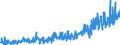 KN 39174000 /Exporte /Einheit = Preise (Euro/Tonne) /Partnerland: Tunesien /Meldeland: Eur27_2020 /39174000:FormstÃ¼cke, VerschlussstÃ¼cke und VerbindungsstÃ¼cke `kniestÃ¼cke, Flansche und Dergl.`, aus Kunststoffen, FÃ¼r Rohre Oder SchlÃ¤uche
