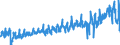 CN 3917 /Exports /Unit = Prices (Euro/ton) /Partner: Finland /Reporter: Eur27_2020 /3917:Tubes, Pipes and Hoses, and Fittings Therefor, E.g. Joints, Elbows, Flanges, of Plastics