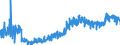 CN 39181090 /Exports /Unit = Prices (Euro/suppl. units) /Partner: Czech Rep. /Reporter: Eur27_2020 /39181090:Floor Coverings of Polymers of Vinyl Chloride, Whether or not Self-adhesive, in Rolls or in the Form of Tiles (Excl. Those on a Backing Coated, Impregnated or Covered With Poly`vinyl Chloride`)