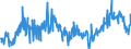 KN 39191080 /Exporte /Einheit = Preise (Euro/Tonne) /Partnerland: Ver.koenigreich /Meldeland: Eur27_2020 /39191080:Folien, Filme, BÃ¤nder, Streifen und Andere Flacherzeugnisse, Selbstklebend, aus Kunststoffen, in Rollen mit Einer Breite von <= 20 cm (Ausg. BÃ¤nder [streifen], mit Nichtvulkanisiertem Naturkautschuk Oder Nichtvulkanisiertem Synthetischen Kaustschuk Bestrichen)