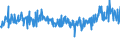 KN 39191080 /Exporte /Einheit = Preise (Euro/Tonne) /Partnerland: Daenemark /Meldeland: Eur27_2020 /39191080:Folien, Filme, Bänder, Streifen und Andere Flacherzeugnisse, Selbstklebend, aus Kunststoffen, in Rollen mit Einer Breite von <= 20 cm (Ausg. Bänder [streifen], mit Nichtvulkanisiertem Naturkautschuk Oder Nichtvulkanisiertem Synthetischen Kaustschuk Bestrichen)