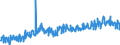 KN 39191080 /Exporte /Einheit = Preise (Euro/Tonne) /Partnerland: Schweiz /Meldeland: Eur27_2020 /39191080:Folien, Filme, BÃ¤nder, Streifen und Andere Flacherzeugnisse, Selbstklebend, aus Kunststoffen, in Rollen mit Einer Breite von <= 20 cm (Ausg. BÃ¤nder [streifen], mit Nichtvulkanisiertem Naturkautschuk Oder Nichtvulkanisiertem Synthetischen Kaustschuk Bestrichen)