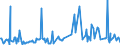 KN 39206212 /Exporte /Einheit = Preise (Euro/Tonne) /Partnerland: Bulgarien /Meldeland: Eur27_2020 /39206212:Folien aus Poly(Ethylenterephthalat) mit Einer Dicke VonÂ 72Â mikrometer BisÂ 79Â mikrometer, zum Herstellen von Flexiblen Magnetplatten, und Poly`ethylenterephthalat`folien, UngeschÃ¤umt, mit Einer Dicke von 100 Mikrometer bis 150 Mikrometer, zum Herstellen von Fotopolymer-hochdruckplatten