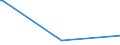 KN 39206212 /Exporte /Einheit = Preise (Euro/Tonne) /Partnerland: Moldau /Meldeland: Eur27_2020 /39206212:Folien aus Poly(Ethylenterephthalat) mit Einer Dicke VonÂ 72Â mikrometer BisÂ 79Â mikrometer, zum Herstellen von Flexiblen Magnetplatten, und Poly`ethylenterephthalat`folien, UngeschÃ¤umt, mit Einer Dicke von 100 Mikrometer bis 150 Mikrometer, zum Herstellen von Fotopolymer-hochdruckplatten