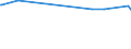 KN 39206212 /Exporte /Einheit = Preise (Euro/Tonne) /Partnerland: Kirgistan /Meldeland: Eur27_2020 /39206212:Folien aus Poly(Ethylenterephthalat) mit Einer Dicke VonÂ 72Â mikrometer BisÂ 79Â mikrometer, zum Herstellen von Flexiblen Magnetplatten, und Poly`ethylenterephthalat`folien, UngeschÃ¤umt, mit Einer Dicke von 100 Mikrometer bis 150 Mikrometer, zum Herstellen von Fotopolymer-hochdruckplatten