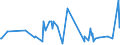 KN 39206212 /Exporte /Einheit = Preise (Euro/Tonne) /Partnerland: Serbien /Meldeland: Eur27_2020 /39206212:Folien aus Poly(Ethylenterephthalat) mit Einer Dicke VonÂ 72Â mikrometer BisÂ 79Â mikrometer, zum Herstellen von Flexiblen Magnetplatten, und Poly`ethylenterephthalat`folien, UngeschÃ¤umt, mit Einer Dicke von 100 Mikrometer bis 150 Mikrometer, zum Herstellen von Fotopolymer-hochdruckplatten