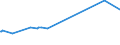 KN 39206212 /Exporte /Einheit = Preise (Euro/Tonne) /Partnerland: Kenia /Meldeland: Eur27_2020 /39206212:Folien aus Poly(Ethylenterephthalat) mit Einer Dicke VonÂ 72Â mikrometer BisÂ 79Â mikrometer, zum Herstellen von Flexiblen Magnetplatten, und Poly`ethylenterephthalat`folien, UngeschÃ¤umt, mit Einer Dicke von 100 Mikrometer bis 150 Mikrometer, zum Herstellen von Fotopolymer-hochdruckplatten