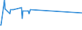 KN 39206212 /Exporte /Einheit = Preise (Euro/Tonne) /Partnerland: Guatemala /Meldeland: Eur27_2020 /39206212:Folien aus Poly(Ethylenterephthalat) mit Einer Dicke VonÂ 72Â mikrometer BisÂ 79Â mikrometer, zum Herstellen von Flexiblen Magnetplatten, und Poly`ethylenterephthalat`folien, UngeschÃ¤umt, mit Einer Dicke von 100 Mikrometer bis 150 Mikrometer, zum Herstellen von Fotopolymer-hochdruckplatten