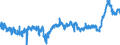 KN 3920 /Exporte /Einheit = Preise (Euro/Tonne) /Partnerland: Ver.koenigreich /Meldeland: Eur27_2020 /3920:Tafeln, Platten, Folien, Filme, BÃ¤nder und Streifen, aus UngeschÃ¤umten Kunststoffen, Weder VerstÃ¤rkt Noch Geschichtet `laminiert` Oder auf Ã¤hnl. Weise mit Anderen Stoffen Verbunden, Ohne Unterlage, Unbearbeitet Oder nur mit OberflÃ¤chenbearbeitung Oder nur Quadratisch Oder Rechteckig Zugeschnitten (Ausg. Selbstklebend Sowie BodenbelÃ¤ge, Wand- und Deckenverkleidungen der Pos. 3918)