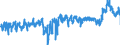 KN 3920 /Exporte /Einheit = Preise (Euro/Tonne) /Partnerland: Daenemark /Meldeland: Eur27_2020 /3920:Tafeln, Platten, Folien, Filme, BÃ¤nder und Streifen, aus UngeschÃ¤umten Kunststoffen, Weder VerstÃ¤rkt Noch Geschichtet `laminiert` Oder auf Ã¤hnl. Weise mit Anderen Stoffen Verbunden, Ohne Unterlage, Unbearbeitet Oder nur mit OberflÃ¤chenbearbeitung Oder nur Quadratisch Oder Rechteckig Zugeschnitten (Ausg. Selbstklebend Sowie BodenbelÃ¤ge, Wand- und Deckenverkleidungen der Pos. 3918)