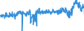 KN 3920 /Exporte /Einheit = Preise (Euro/Tonne) /Partnerland: Finnland /Meldeland: Eur27_2020 /3920:Tafeln, Platten, Folien, Filme, BÃ¤nder und Streifen, aus UngeschÃ¤umten Kunststoffen, Weder VerstÃ¤rkt Noch Geschichtet `laminiert` Oder auf Ã¤hnl. Weise mit Anderen Stoffen Verbunden, Ohne Unterlage, Unbearbeitet Oder nur mit OberflÃ¤chenbearbeitung Oder nur Quadratisch Oder Rechteckig Zugeschnitten (Ausg. Selbstklebend Sowie BodenbelÃ¤ge, Wand- und Deckenverkleidungen der Pos. 3918)
