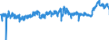 KN 3920 /Exporte /Einheit = Preise (Euro/Tonne) /Partnerland: Oesterreich /Meldeland: Eur27_2020 /3920:Tafeln, Platten, Folien, Filme, BÃ¤nder und Streifen, aus UngeschÃ¤umten Kunststoffen, Weder VerstÃ¤rkt Noch Geschichtet `laminiert` Oder auf Ã¤hnl. Weise mit Anderen Stoffen Verbunden, Ohne Unterlage, Unbearbeitet Oder nur mit OberflÃ¤chenbearbeitung Oder nur Quadratisch Oder Rechteckig Zugeschnitten (Ausg. Selbstklebend Sowie BodenbelÃ¤ge, Wand- und Deckenverkleidungen der Pos. 3918)