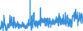 KN 3920 /Exporte /Einheit = Preise (Euro/Tonne) /Partnerland: Andorra /Meldeland: Eur27_2020 /3920:Tafeln, Platten, Folien, Filme, BÃ¤nder und Streifen, aus UngeschÃ¤umten Kunststoffen, Weder VerstÃ¤rkt Noch Geschichtet `laminiert` Oder auf Ã¤hnl. Weise mit Anderen Stoffen Verbunden, Ohne Unterlage, Unbearbeitet Oder nur mit OberflÃ¤chenbearbeitung Oder nur Quadratisch Oder Rechteckig Zugeschnitten (Ausg. Selbstklebend Sowie BodenbelÃ¤ge, Wand- und Deckenverkleidungen der Pos. 3918)