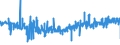 CN 39221000 /Exports /Unit = Prices (Euro/ton) /Partner: Luxembourg /Reporter: Eur27_2020 /39221000:Baths, Shower-baths and Wash-basins, of Plastics