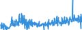 CN 39221000 /Exports /Unit = Prices (Euro/ton) /Partner: Serbia /Reporter: Eur27_2020 /39221000:Baths, Shower-baths and Wash-basins, of Plastics