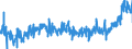 KN 39229000 /Exporte /Einheit = Preise (Euro/Tonne) /Partnerland: Frankreich /Meldeland: Eur27_2020 /39229000:Bidets, KlosettschÃ¼sseln, SpÃ¼lkÃ¤sten und Ã¤hnl. Waren zu SanitÃ¤ren Oder Hygienischen Zwecken, aus Kunststoffen (Ausg. Badewannen, Duschen, Waschbecken, Klosettsitze und -deckel)
