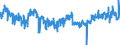 KN 39229000 /Exporte /Einheit = Preise (Euro/Tonne) /Partnerland: Deutschland /Meldeland: Eur27_2020 /39229000:Bidets, KlosettschÃ¼sseln, SpÃ¼lkÃ¤sten und Ã¤hnl. Waren zu SanitÃ¤ren Oder Hygienischen Zwecken, aus Kunststoffen (Ausg. Badewannen, Duschen, Waschbecken, Klosettsitze und -deckel)
