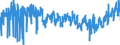 KN 39229000 /Exporte /Einheit = Preise (Euro/Tonne) /Partnerland: Italien /Meldeland: Eur27_2020 /39229000:Bidets, KlosettschÃ¼sseln, SpÃ¼lkÃ¤sten und Ã¤hnl. Waren zu SanitÃ¤ren Oder Hygienischen Zwecken, aus Kunststoffen (Ausg. Badewannen, Duschen, Waschbecken, Klosettsitze und -deckel)
