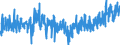 KN 39229000 /Exporte /Einheit = Preise (Euro/Tonne) /Partnerland: Daenemark /Meldeland: Eur27_2020 /39229000:Bidets, KlosettschÃ¼sseln, SpÃ¼lkÃ¤sten und Ã¤hnl. Waren zu SanitÃ¤ren Oder Hygienischen Zwecken, aus Kunststoffen (Ausg. Badewannen, Duschen, Waschbecken, Klosettsitze und -deckel)